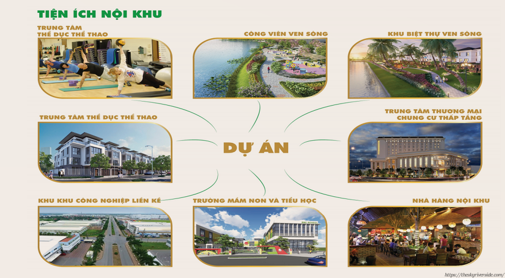 Tiện ích Nội Khu Dự án The Sky Riverside